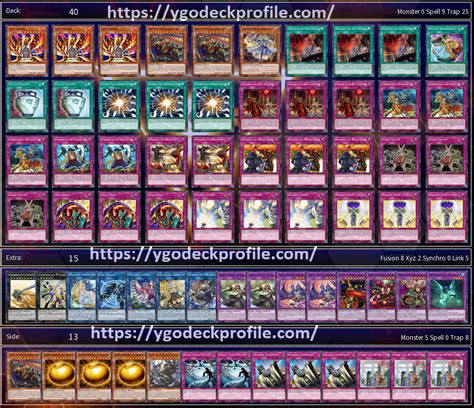 current yugioh meta decks.